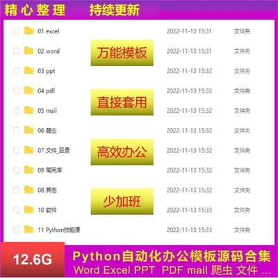 python自动化办公源代码合集mail爬虫excel处理word PPT 文件模板