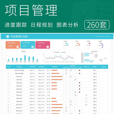 工程项目管理表团队分工跟进表任务进度月报周报excel模板甘特图