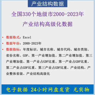 2000-2023全国地级市产业结构高级化数据一二三增加值占比重GDP