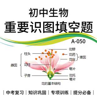 初中考生物重要识图填空50个专项训练知识巩固提分覆习资料电子版
