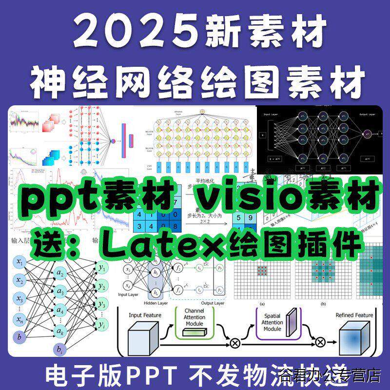 甄选神经网路绘图/深度学习人工智能/ppt素材visio模板可编