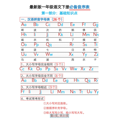 26春语文一年级（下）语文必背音序表同步课本11页练习册