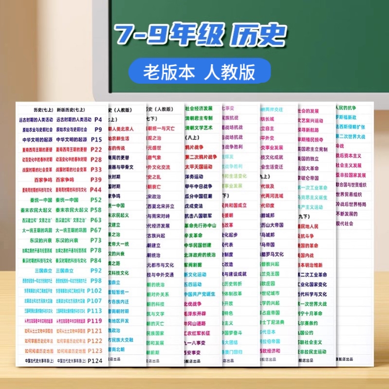 7-9年级历史】政治历史目录标签贴初中地理生物中考会考开卷考试