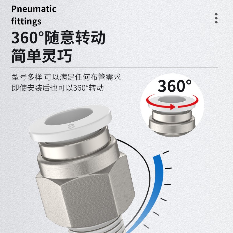 螺纹直通b弯通快插管白接头PC8-02 6-01PL10-03PCF12-04气动元件