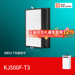 适配IAM空气净化器滤芯KJ500F-T3/J3/KJ520F-A1过滤网M6/M7/M8