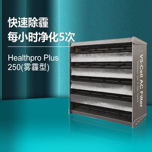 适配IQAir空气净化器滤网Healthpro250Plus二层V5-Cell活性炭滤芯