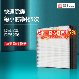 适用飞利浦空气净化器除湿机过滤网DE5206/DE5205/FY1100滤芯HEPA