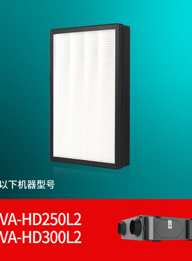 适配朗思威全热交换双向流新风机HEVA-HD250L2/HEVA-HD300L2滤芯