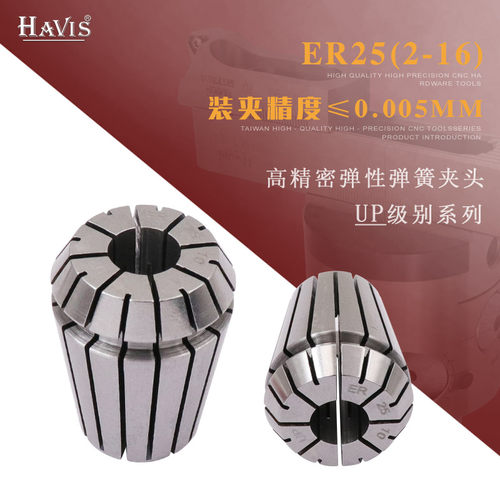HAVIS级别er25夹头雕刻机弹簧