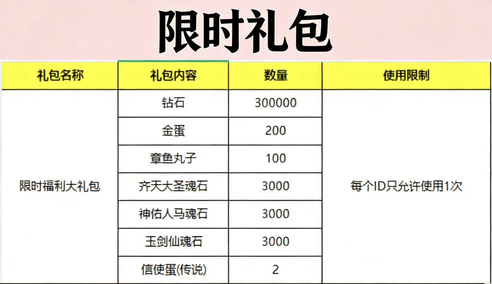 情系刀塔限时礼包兑换码泰坦英雄小冰冰传奇刀塔传奇钻石兑换码