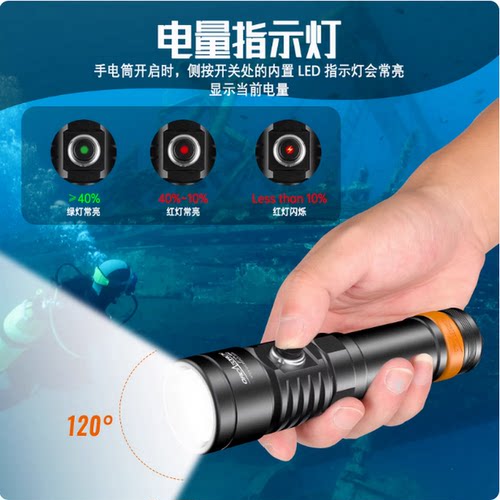120度泛光中国UV潜水摄影三色