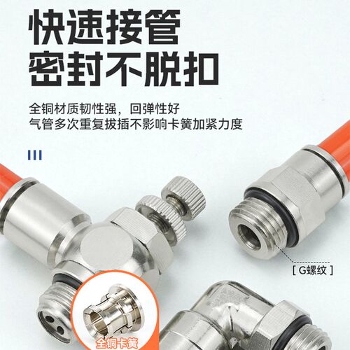 G螺纹气动气管快速插接头PC8-G02全铜镀镍SL10-G03密封圈PL6-G01