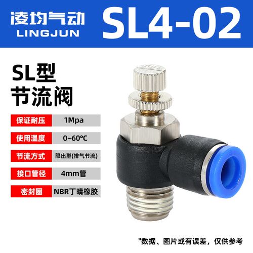 SL气动气管快速接头节流阀调速阀可调气缸4/6/8/10/12-010203
