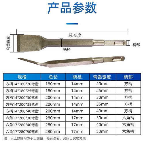 弯头电镐头铲子电锤冲击钻头方柄六角柄弯M扁凿子镐钎凿开槽凿墙
