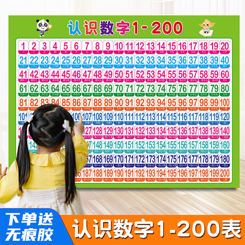 认识数字1到200到500挂图贴画纸