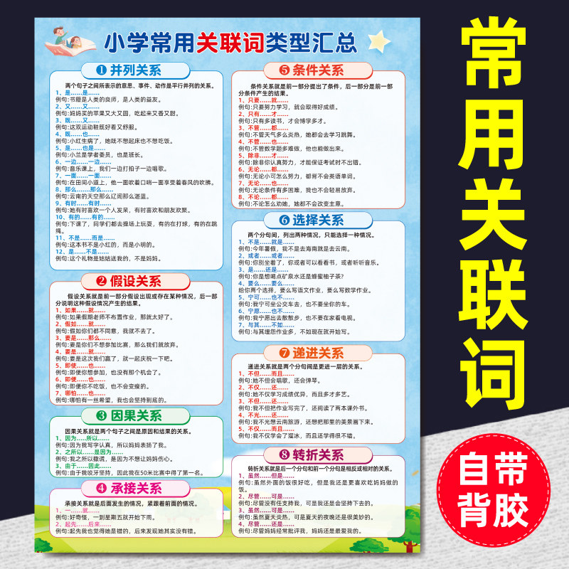 小学生语文常用关联词汇总专项训练学习班级文化布置海报墙画贴纸