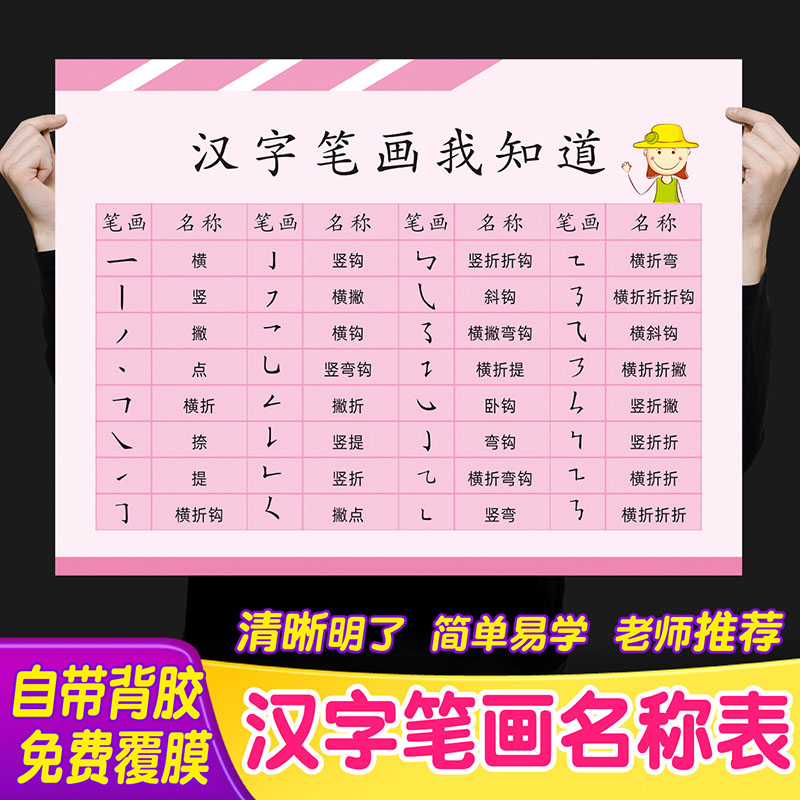 小学生汉字笔画名称学习表挂图