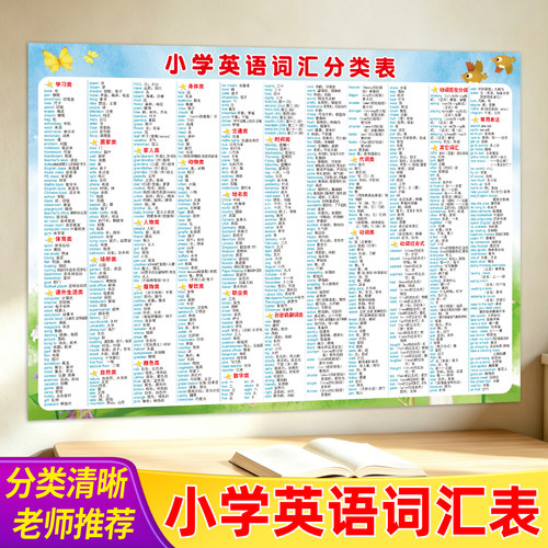 小学英语基础词汇分类大全表