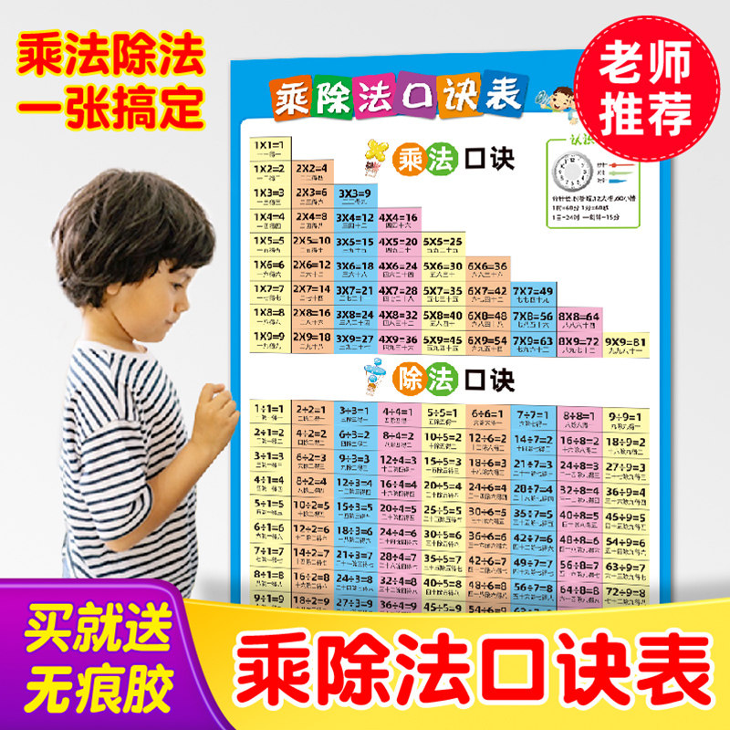 小学生乘法除法口诀表挂墙墙贴画