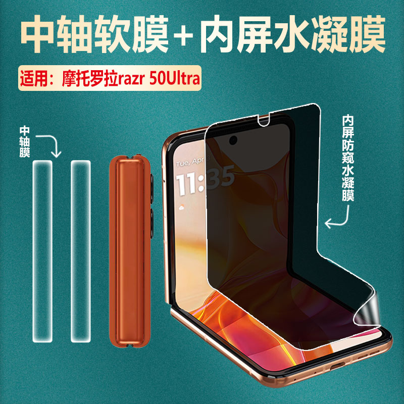 适用摩托罗拉折叠屏防刮中轴膜