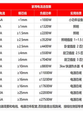 HUYU环宇DZ47NLE-63带漏电保护器空开2P家用断路器3PN三相漏保4P