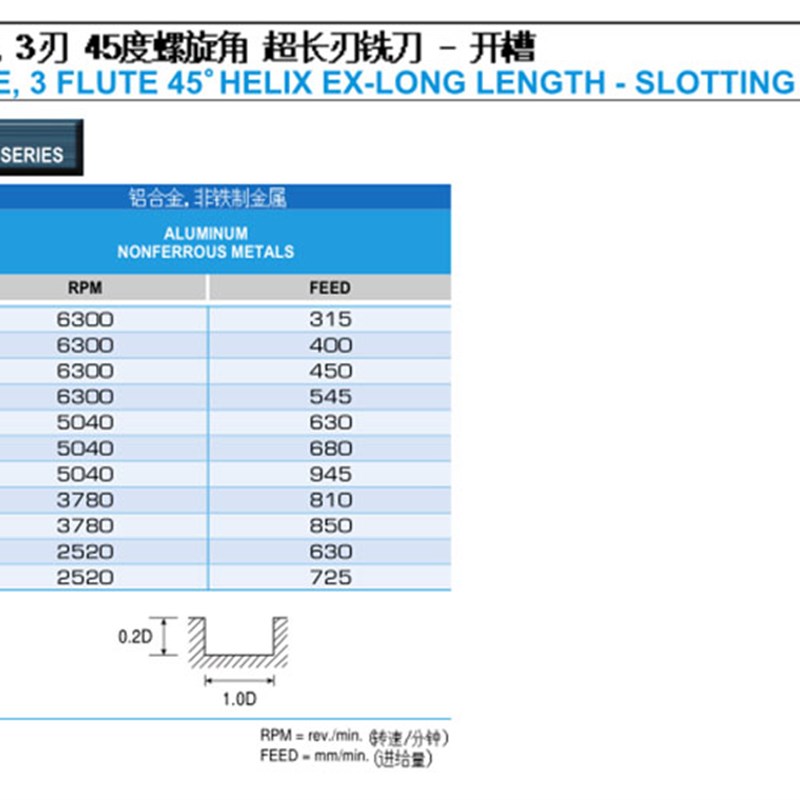 YG-1铝合金用钨钢加长铣刀E5C.74 3刃