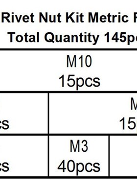 145PCS M3M4M5M6M8M10铝圆柱竖纹平头铆螺母组合套装