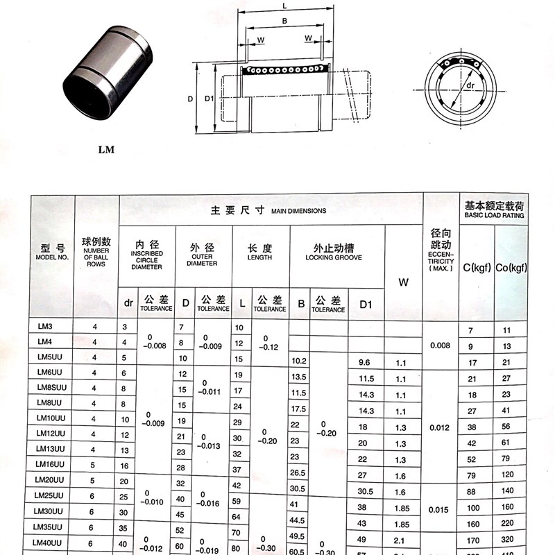 台湾直线运动轴承LM3 4 5 6 w8 10 12 13 16 20 25 30 35 40UU