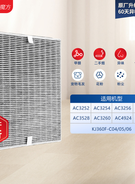 适配飞利浦空气净化器滤过滤网AC3256/AC3254/AC3252过滤芯FY3137