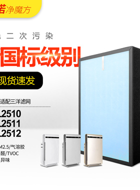 适配三洋空气净化器过滤网DK-L2510/DK-L2511/DK-L2512/ZLW-FH01