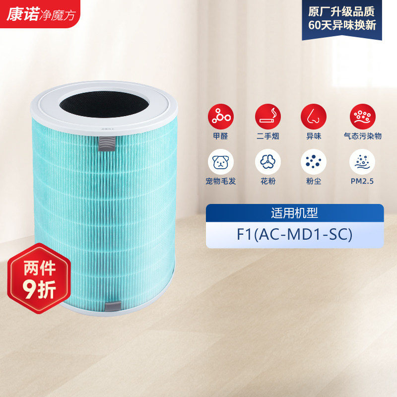 适配小米/米家F1空气净化器AC-MD1-SC家用复合滤网除霾除醛过滤芯
