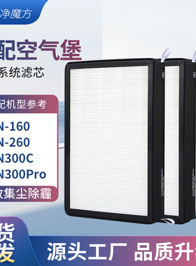 适配AIRBURG空气堡滤芯ZEN300C/ZEN300Pro/160/260/360新风过滤网