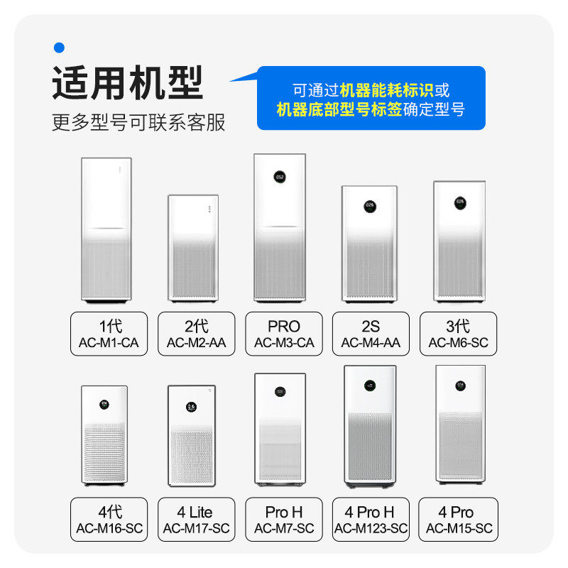 适配小米米家空气净化器滤芯2S/123代/4Lite/4Pro H过滤网5S/F1
