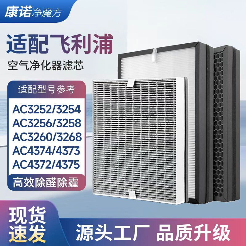适配飞利浦空气净化器滤芯AC3252