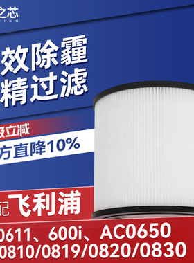 FY0611适配飞利浦空气净化器滤芯AC0650/10 AC0650/20过滤网600i
