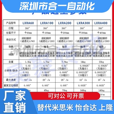 精密中空蜗轮蜗杆电动旋转平台RA60 100 200电控工作台定位分度盘