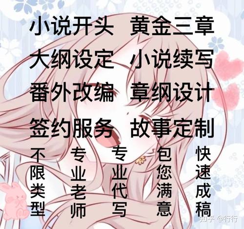 代笔写小说/网文服务/代写开篇/大纲定制/番外改编/续写/诗词