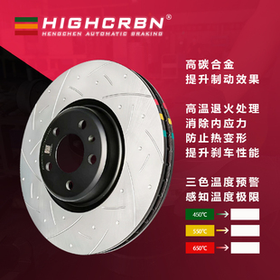 HIGHCRBN高性能刹车盘适配本田CRV歌诗图艾力绅杰德改装升级
