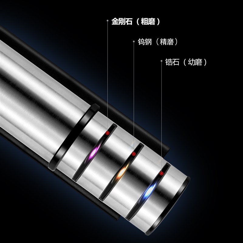磨刀神器厨房家用j菜刀打磨石金刚石钨钢陶瓷快速磨刀砂轮磨刀棒
