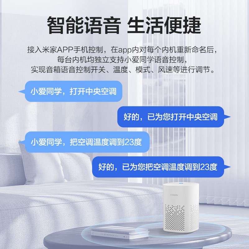 【可选安装】中弘VRF中央空调控制器B19室外R机网关远程控制米家