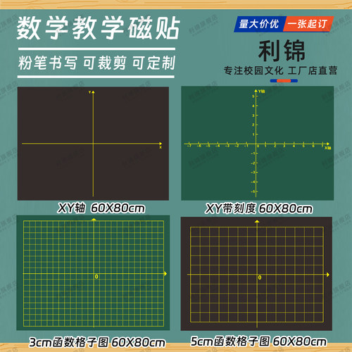 利锦磁性函数坐标图黑板贴