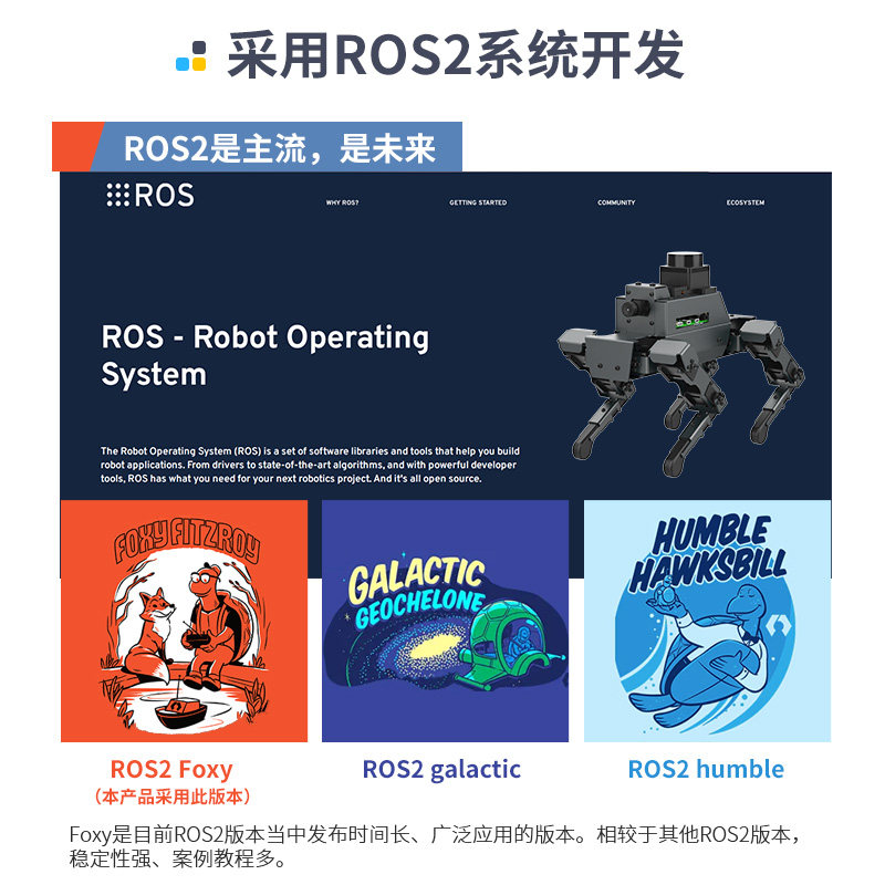 YABO 지능형 AI 시각 인식 4족 로봇 개 생체 공학 기계 ROS 매핑 탐색 SLAM RASPBERRY PI 5
