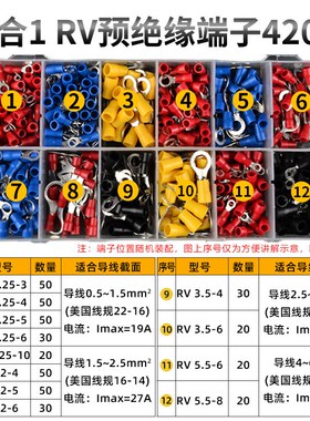 SNB1.25-3叉型裸端头u型冷压接线端子线鼻子 SNNB1.25-3.2u形线耳