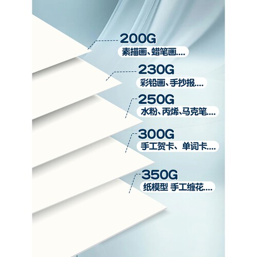 白卡纸硬卡纸a4荷兰白色卡纸300g美术专用a3绘图纸250g彩铅画画纸