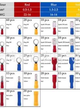 280/300/480mPCS冷压接线端子组合盒装 预绝缘端子套装 铜鼻子线