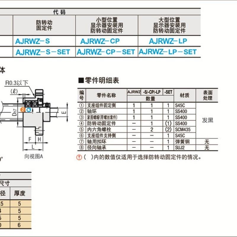 仕瑞达 AJRWZ-8~15-SET 30度梯形丝杠支座组件圆型固定侧径向轴承