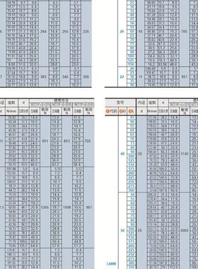 仕瑞达 LAWM6~70-10~350 矩形弹簧-中载荷弹簧-红色 60Si2CrA