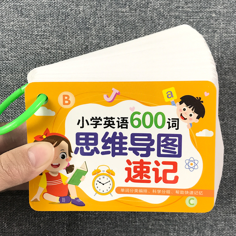 小学英语词汇思维导图