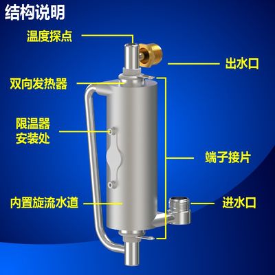 即热式热水发生器内外双向加热恒温电热水器发热管速热电热管通用