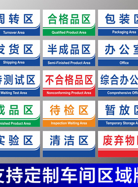 工厂车间仓库PVC标识牌亚克力分区分类牌成品区检验区出货区不合格不良品区验厂区域划分标志标示牌KT广告牌